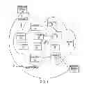 Fig. 02 - ESTABLISHING SECURE COMMUNICATION LINK BETWEEN COMPUTERS OF VIRTUAL PRIVATE NETWORK