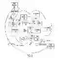 Fig. 03 - ESTABLISHING SECURE COMMUNICATION LINK BETWEEN COMPUTERS OF VIRTUAL PRIVATE NETWORK