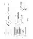 Fig. 16 - ESTABLISHING SECURE COMMUNICATION LINK BETWEEN COMPUTERS OF VIRTUAL PRIVATE NETWORK