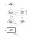 Fig. 31 - ESTABLISHING SECURE COMMUNICATION LINK BETWEEN COMPUTERS OF VIRTUAL PRIVATE NETWORK