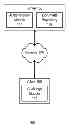Fig. 01 - Enabling Access to Electronic Content Based on Possession of Physical Content
