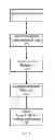 Fig. 06 - Enabling Access to Electronic Content Based on Possession of Physical Content
