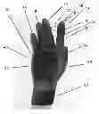 Fig. 01 - GARDENING GLOVE HAVING A CUTTING TOOL