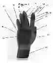 Fig. 02 - GARDENING GLOVE HAVING A CUTTING TOOL