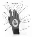 Fig. 03 - GARDENING GLOVE HAVING A CUTTING TOOL