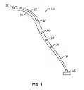 Fig. 02 - Extendable Comfort Razor