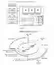 Fig. 02 - Nano-resonator inertial sensor assembly