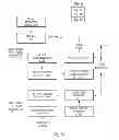 Fig. 05 - Nano-resonator inertial sensor assembly