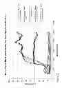 Fig. 03 - High SRI systems for cementitious applications