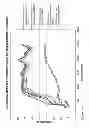 Fig. 09 - High SRI systems for cementitious applications