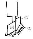 Fig. 01 - All terrian rotary planting device