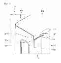 Fig. 04 - Door for oven and an oven