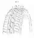 Fig. 02 - Tire