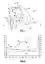 Fig. 02 - Torque splitting torque converter assembly