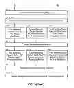 Fig. 05 - Sample transport systems and methods