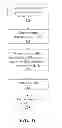 Fig. 16 - Biosafety cabinet filter removal devices, systems, and methods
