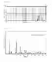 Fig. 02 - Phosphorescent phosphor and phosphorescent pigment