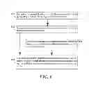 Fig. 06 - LED driver and the method thereof