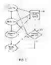 Fig. 08 - Integrated Battery Service System