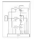 Fig. 02 - Dynamic frequency control using coarse clock gating