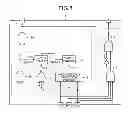 Fig. 07 - Safety apparatus and fault detection method