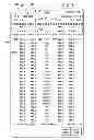 Fig. 06 - User-defined pages for aircraft