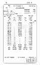 Fig. 07 - User-defined pages for aircraft