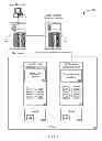 Fig. 02 - Asset management systems and methods