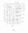 Fig. 03 - Electronic device system utilizing a character input method