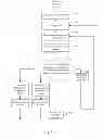 Fig. 04 - Electronic device system utilizing a character input method