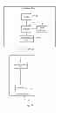 Fig. 23 - Electronic device system utilizing a character input method