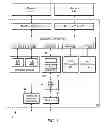 Fig. 02 - Graphical processing unit (GPU) implementing a plurality of virtual GPUs