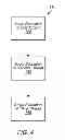 Fig. 05 - Graphical processing unit (GPU) implementing a plurality of virtual GPUs