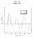Fig. 03 - Fault current limiter