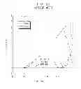 Fig. 05 - Fault current limiter