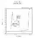 Fig. 06 - Fault current limiter