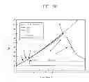 Fig. 10 - Fault current limiter