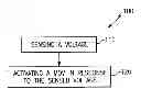 Fig. 01 - Overvoltage protection method and device