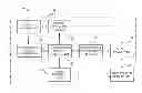 Fig. 01 - Power entry unit electrical power distribution system
