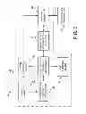 Fig. 03 - Power entry unit electrical power distribution system