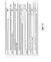 Fig. 11 - Apparatus and method for additional screen in a portable computing and communication device