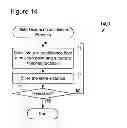 Fig. 12 - Mobile electronic device
