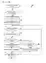 Fig. 14 - Mobile electronic device