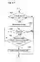 Fig. 19 - Mobile electronic device