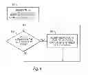 Fig. 05 - ELECTRONIC DEVICE THERMAL MANAGEMENT