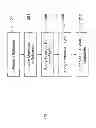 Fig. 05 - LED lighting systems with phosphor subassemblies, and/or methods of making the same