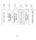 Fig. 09 - LED lighting systems with phosphor subassemblies, and/or methods of making the same