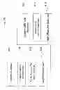 Fig. 14 - LED lighting systems with phosphor subassemblies, and/or methods of making the same