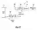 Fig. 42 - Lighted power tool