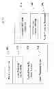 Fig. 14 - LED lighting systems and/or methods of making the same